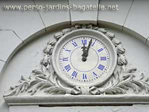 Horloge - détail