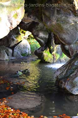 grotte inonde